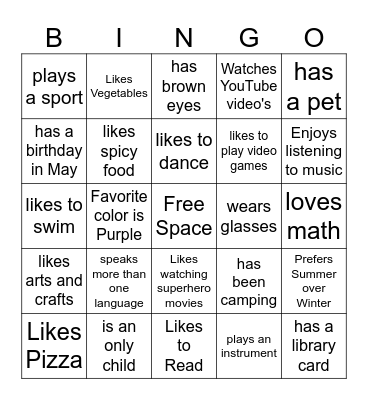 It's All About Me Bingo Card