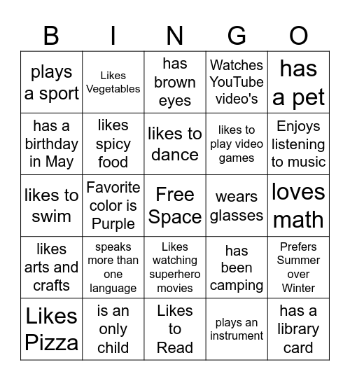 It's All About Me Bingo Card