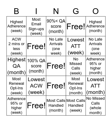 SSU Bingo Card