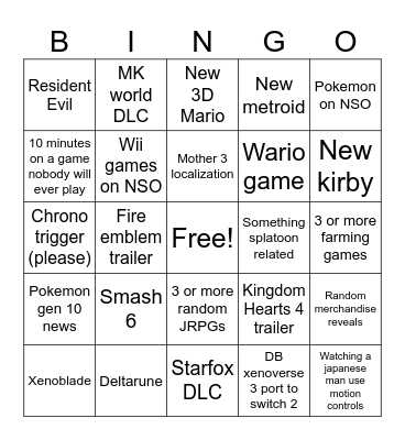 Nintendo Direct Bingo Card