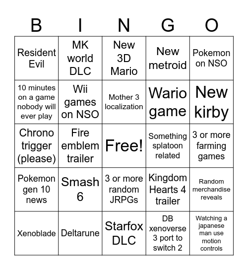 Nintendo Direct Bingo Card