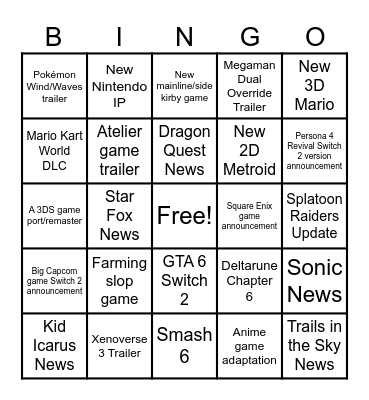 September 9th 2026 Nintendo Direct Predictions Bingo Card