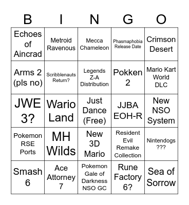 Nintendo Direct (Leaks & Copium) Bingo Card