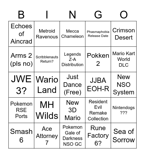 Nintendo Direct (Leaks & Copium) Bingo Card