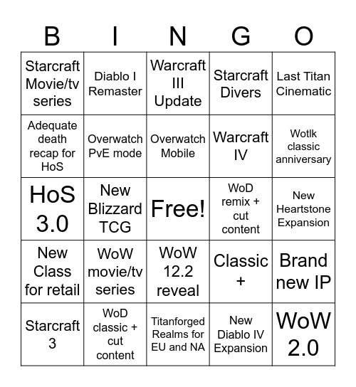BlizzCon 2026 Bingo Card