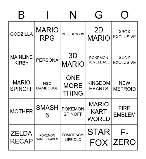 NINTENDO DIRECT Bingo Card
