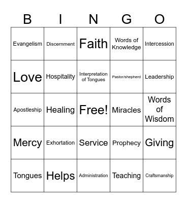 Spiritual Gifts Bingo Card