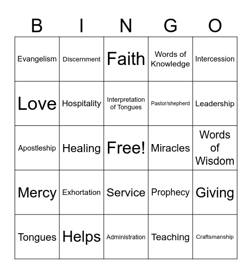 Spiritual Gifts Bingo Card