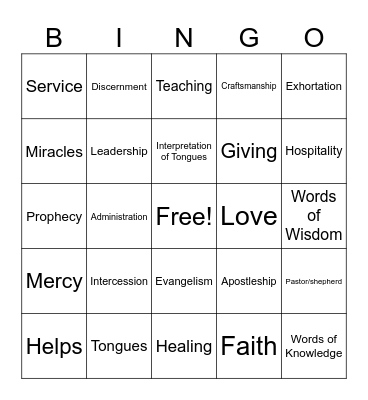 Spiritual Gifts Bingo Card