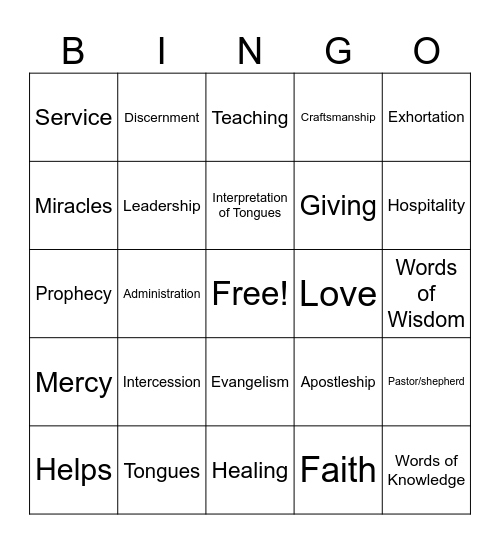 Spiritual Gifts Bingo Card