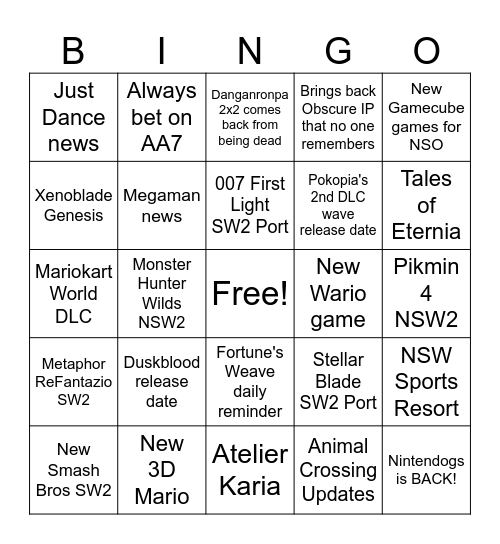 Nintendo Direct Bingo Card