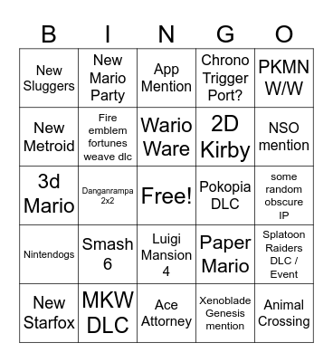 Nintendo Direct 9/9/2026 Bingo Card
