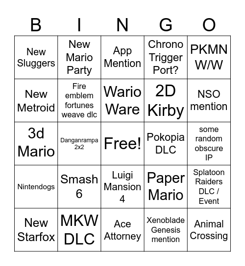 Nintendo Direct 9/9/2026 Bingo Card