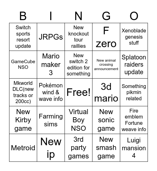 Direct prediction SEPT 2026 Bingo Card