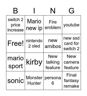 Nintendo direct Bingo Card