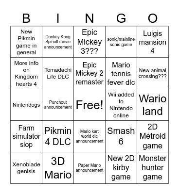 Nintendo Direct Bingo Card