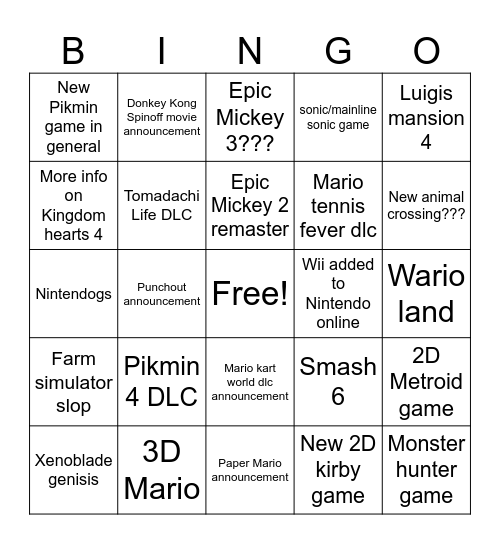 Nintendo Direct Bingo Card