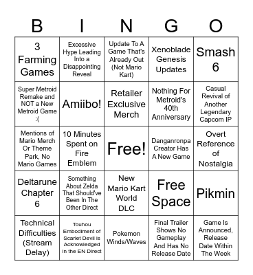 Nintendo Direct Bingo Card