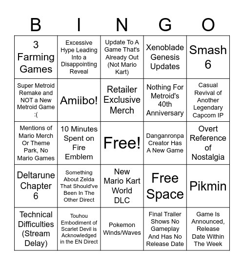 Nintendo Direct Bingo Card
