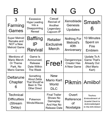 Nintendo Direct Bingo Card