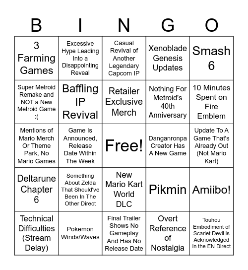 Nintendo Direct Bingo Card