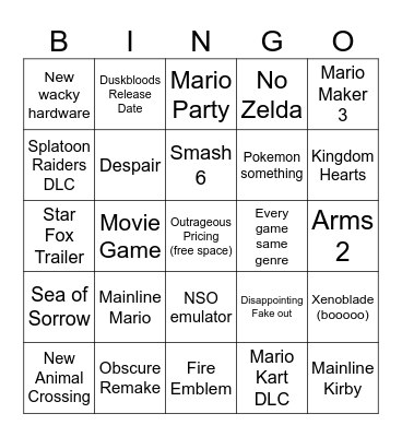 Nintendo Direct Bingo Card 9/10 Bingo Card