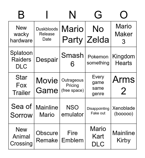 Nintendo Direct Bingo Card 9/10 Bingo Card