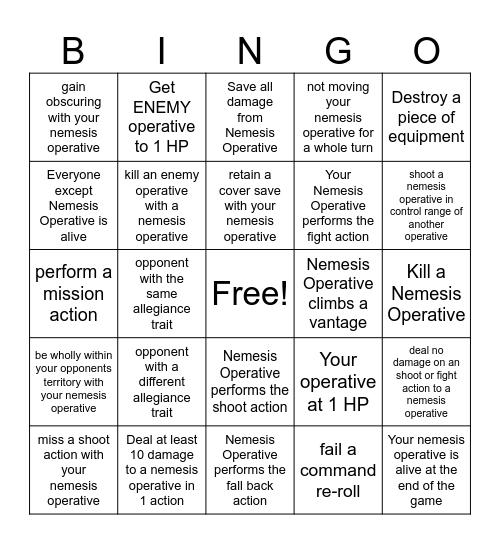 Operation Nemesis Kill Team Bingo Card
