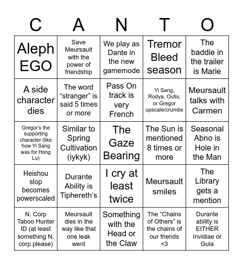 CANTO X - THE GAZE BEARING BINGO Card