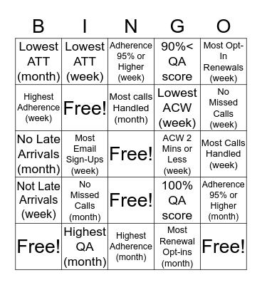 SSU Bingo Card
