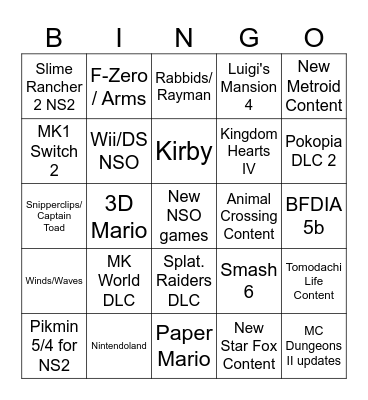 Nintendo Direct 9/9/2026 Bingo Card