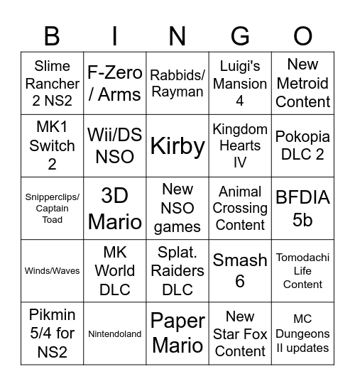 Nintendo Direct 9/9/2026 Bingo Card