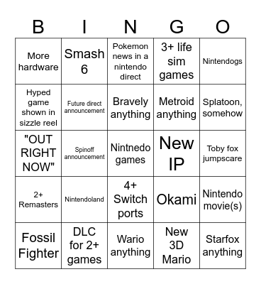 Nintendo Direct Bingo Card