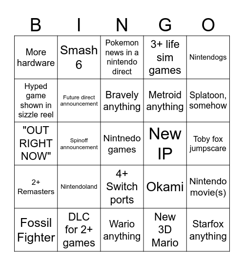 Nintendo Direct Bingo Card