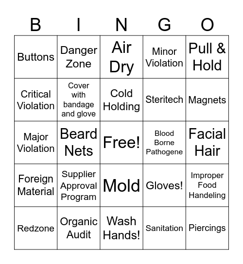 Food Safety!! Bingo Card
