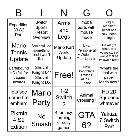 Direct Predictions Bingo Card