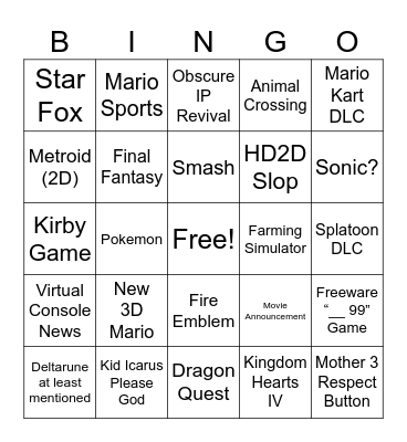 BiAnnual Chungus Convention Bingo Card