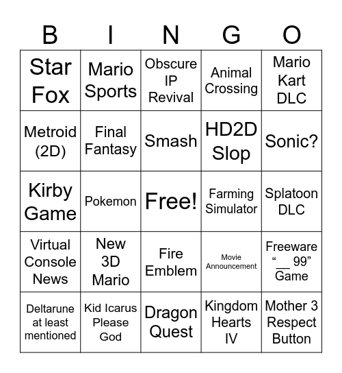 BiAnnual Chungus Convention Bingo Card