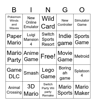 Nintendo Direct Prediction Bingo Card