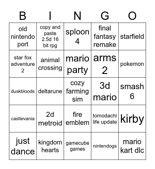 kirkmas eve direct Bingo Card