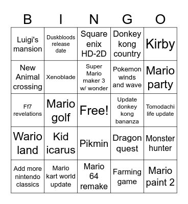 Nintendo direct predictions Bingo Card