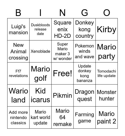 Nintendo direct predictions Bingo Card