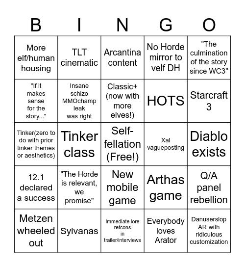 Blizzcon Bingo Card