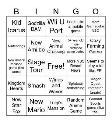 Nintendo Direct Copium Bingo Card