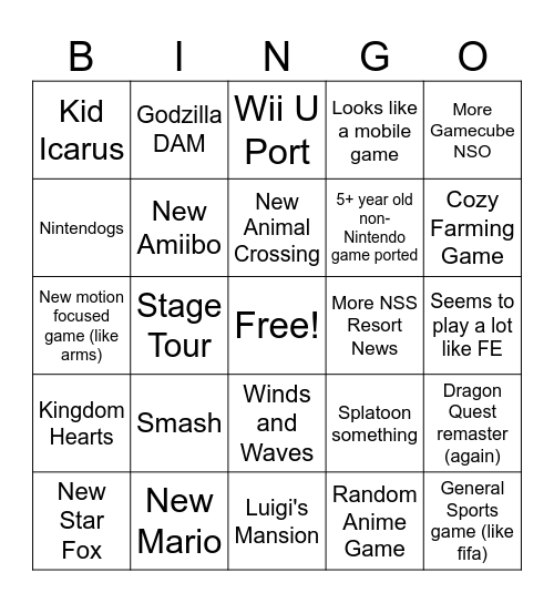 Nintendo Direct Copium Bingo Card