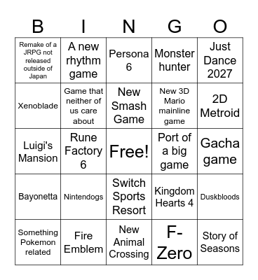 Nintendo Direct Bingo Card