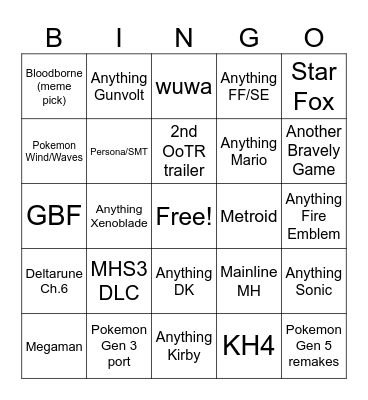 Nintendo Direct Bingo Card