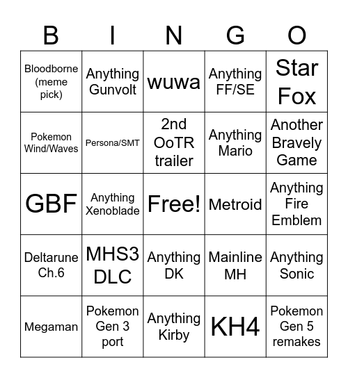 Nintendo Direct Bingo Card