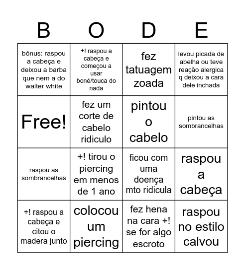 que merda o milton vai fazer? Bingo Card