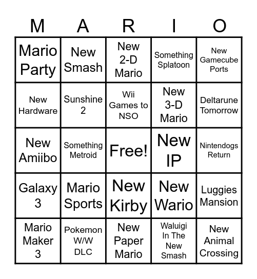 Nintendy Direct 2026 Bingo Card